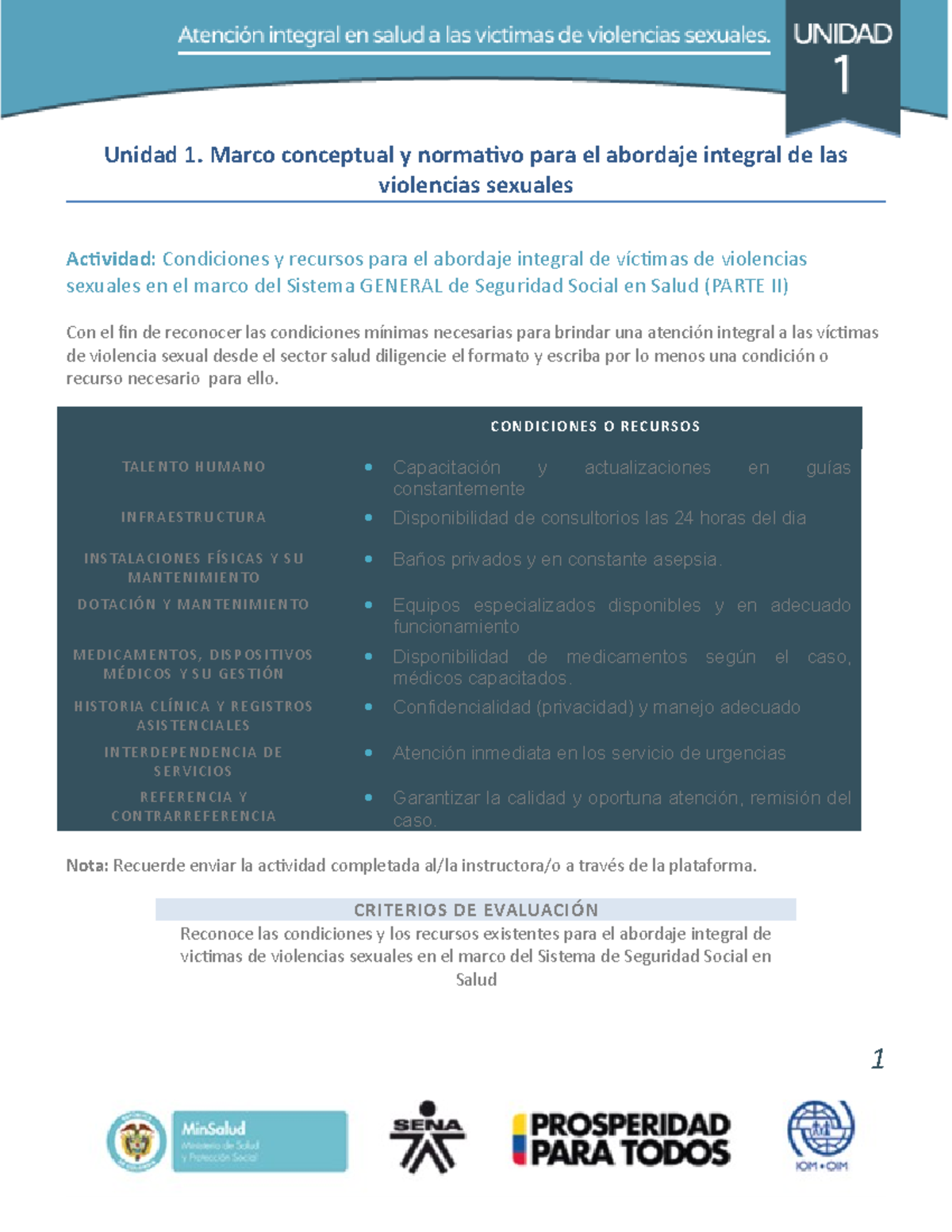 Actividad parte 2 - ninguna - Unidad 1. Marco conceptual y normativo ...