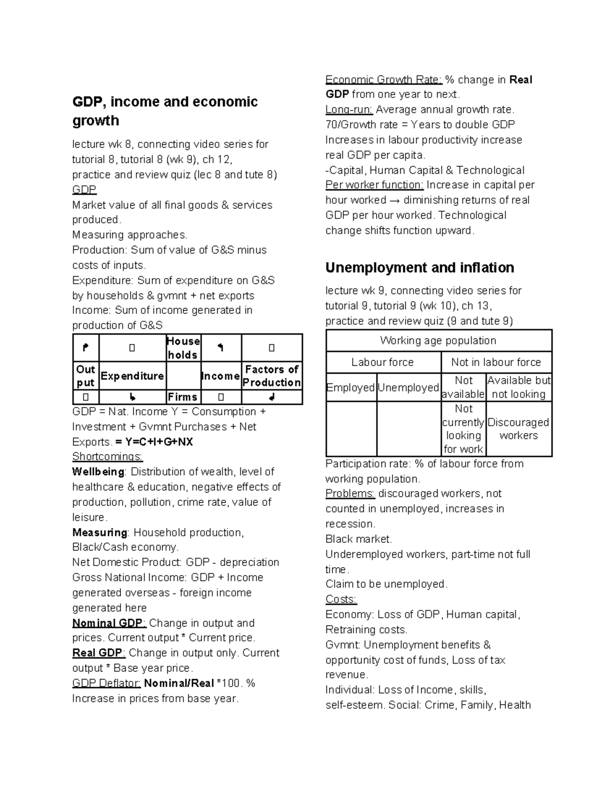 Eco Notes - GDP, income and economic growth lecture wk 8, connecting ...