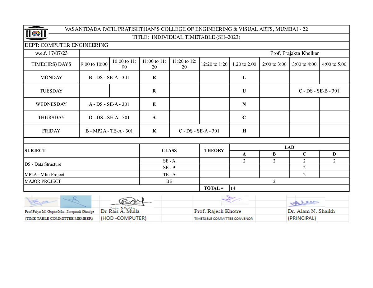 SH23 TT All - Prajakta Ksa - VASANTDADA PATIL PRATISHTHAN’S COLLEGE OF ...