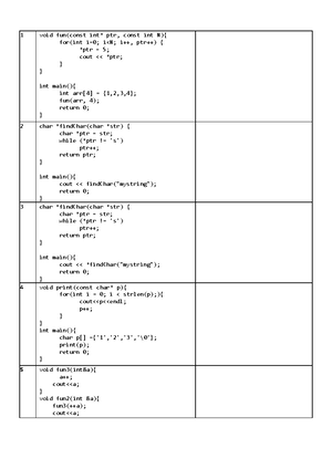Python cheatsheet - PROGRAMIZ. Python 3 Cheat Sheet integer, float ...