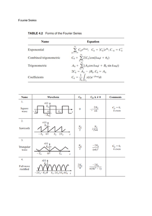 ALG-TEST 2 - PRACTICE PAPERS FOR ENGINEERING MATHS - EMA156S/EMA157S ...