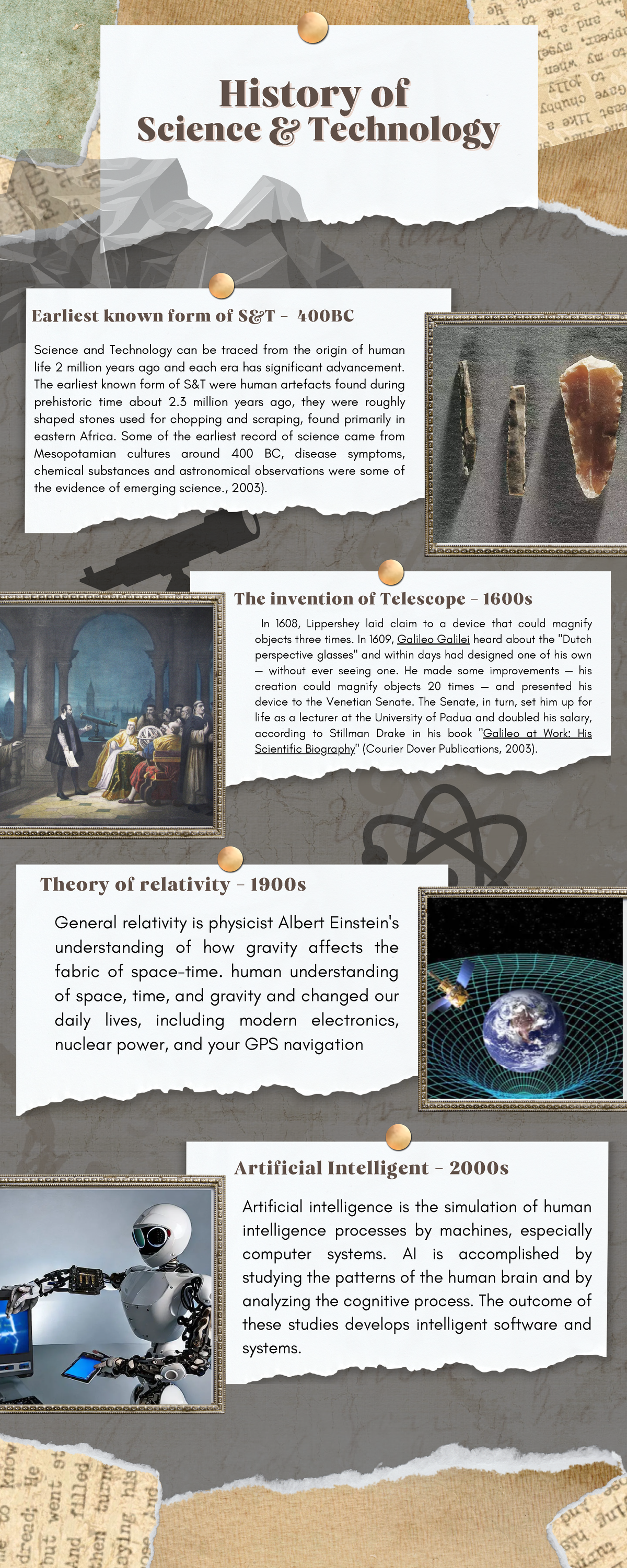 Castillejo Infographic TImeline - Theory of relativity - 1900s The ...