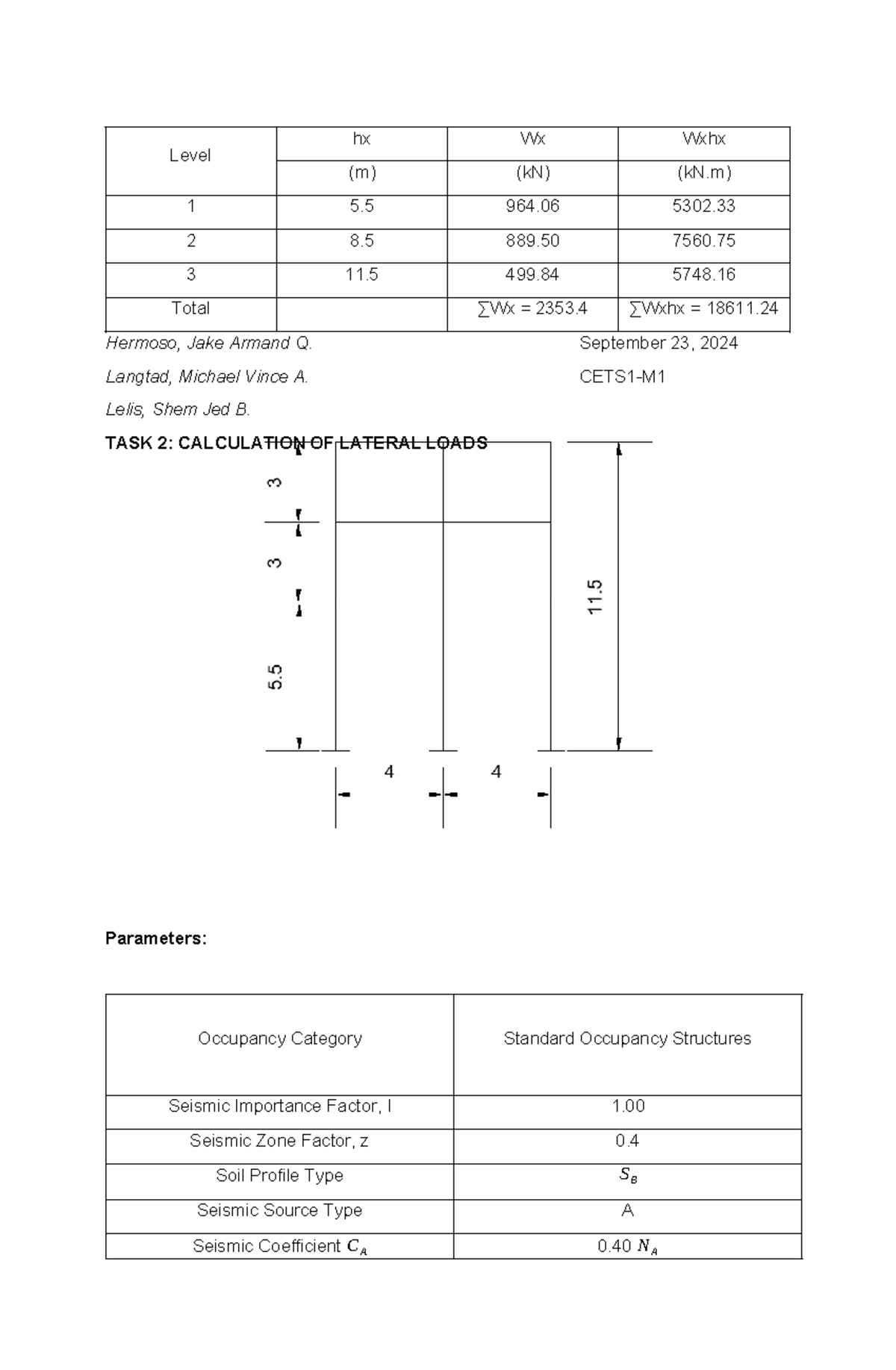 Lateral- Loads- Final - DESIGN - Level hx Wx Wxhx (m) (kN) (kN) 1 5 964 ...
