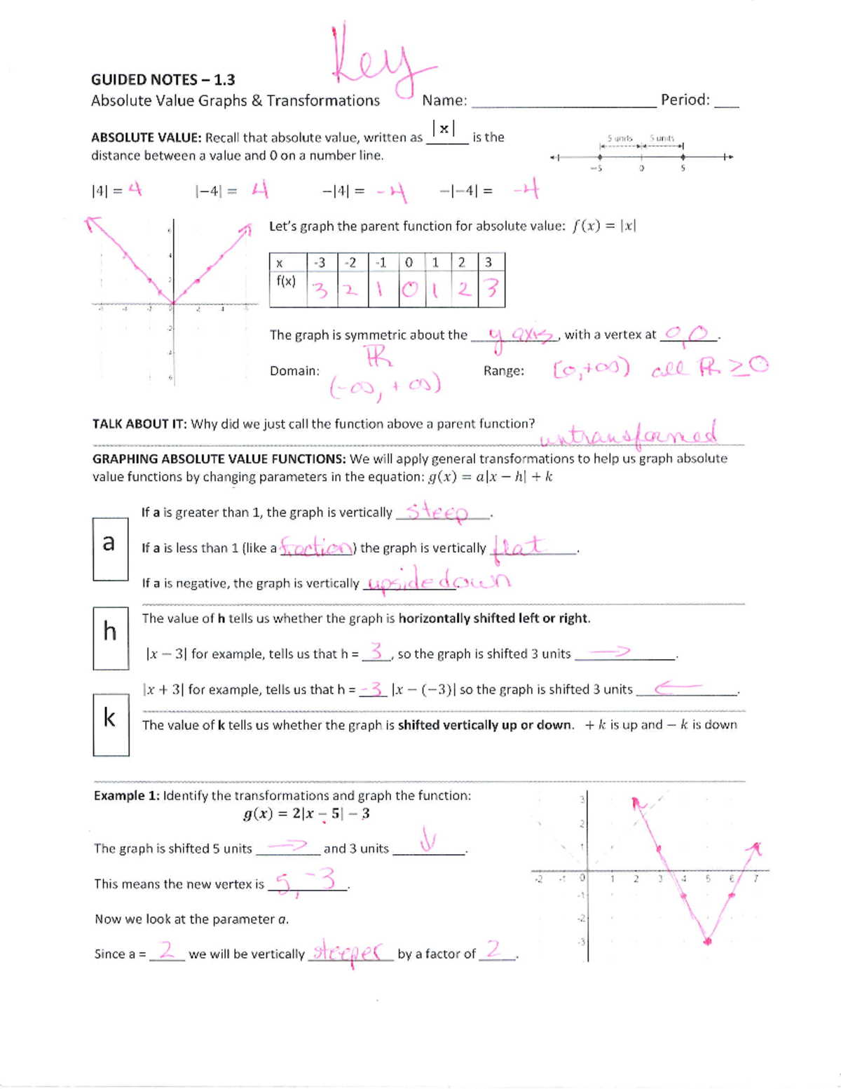 Unit 2 Day 2 Guided notes Absolute value KEY GUIDED NOTES 1 Key
