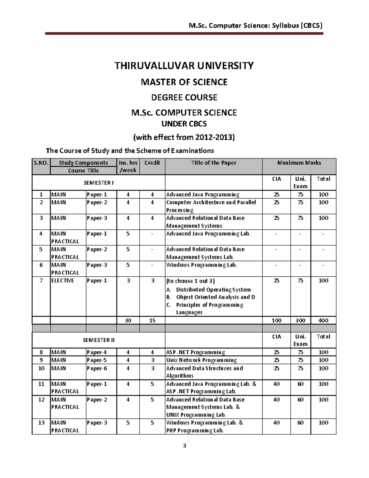 M.Sc. Computer Science - THIRUVALLUVAR UNIVERSITY MASTER OF SCIENCE ...