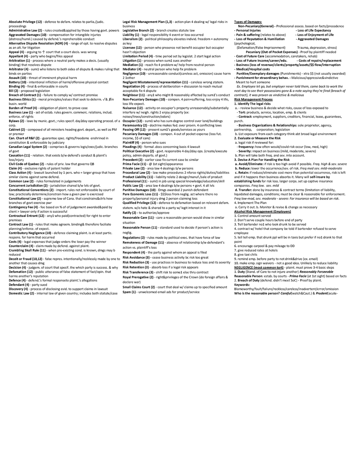 Summary Cheat sheet with lecture notes for final exam Absolute