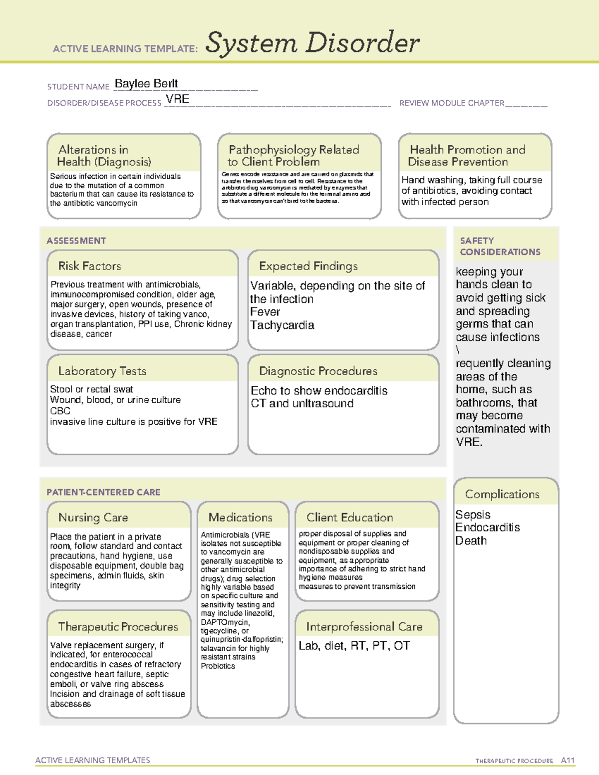 VRE Patho - ACTIVE LEARNING TEMPLATES THERAPEUTIC PROCEDURE A System ...