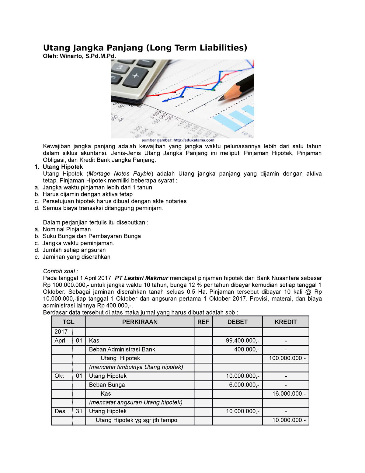 Utang Jangka Panjang - Summaries - Utang Jangka Panjang (Long Term ...