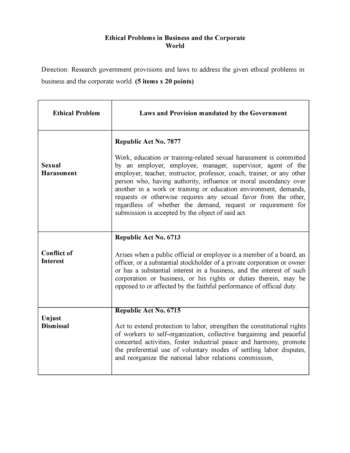 assignment worksheet 03 2 ethical principles and philosophies