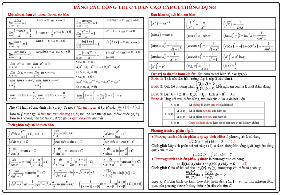 Bảng công thức Toán CC C1 - Một số giới hạn và tương đương cơ bản Tích ...