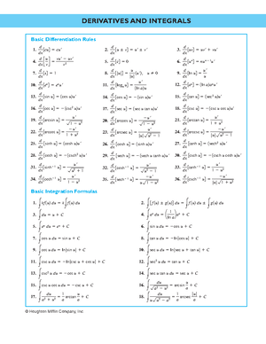 Basic-CAL-EXAM - asdaxcw - Calculus 1 - Studocu
