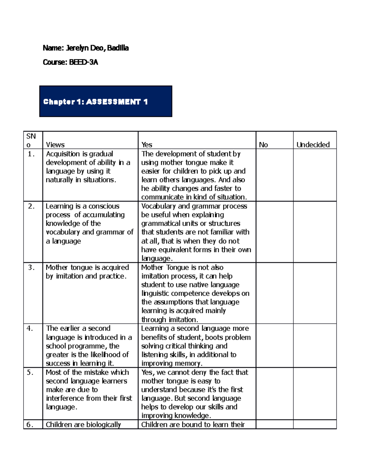 Assignment in English - none - Name: Jerelyn Deo, Badilla Course: BEED ...