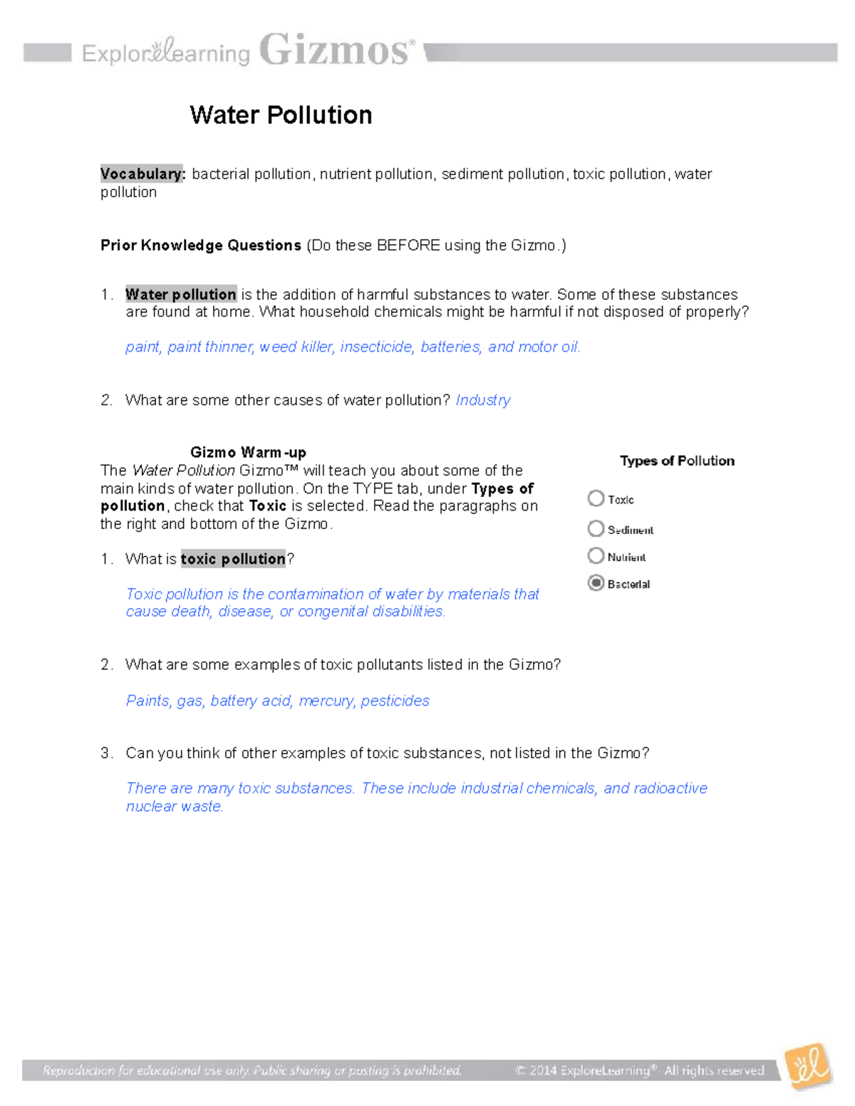 Waterpollutiongizmo Water Pollution Vocabulary bacterial pollution