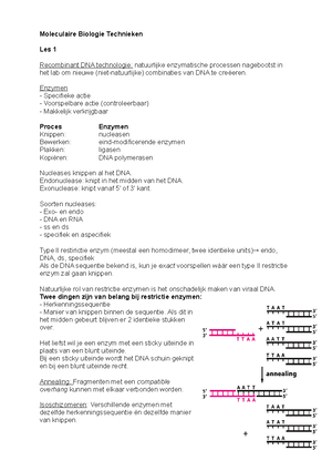 Po Biologie Microscopie (5%) - Moleculaire Biologie - Hogeschool ...