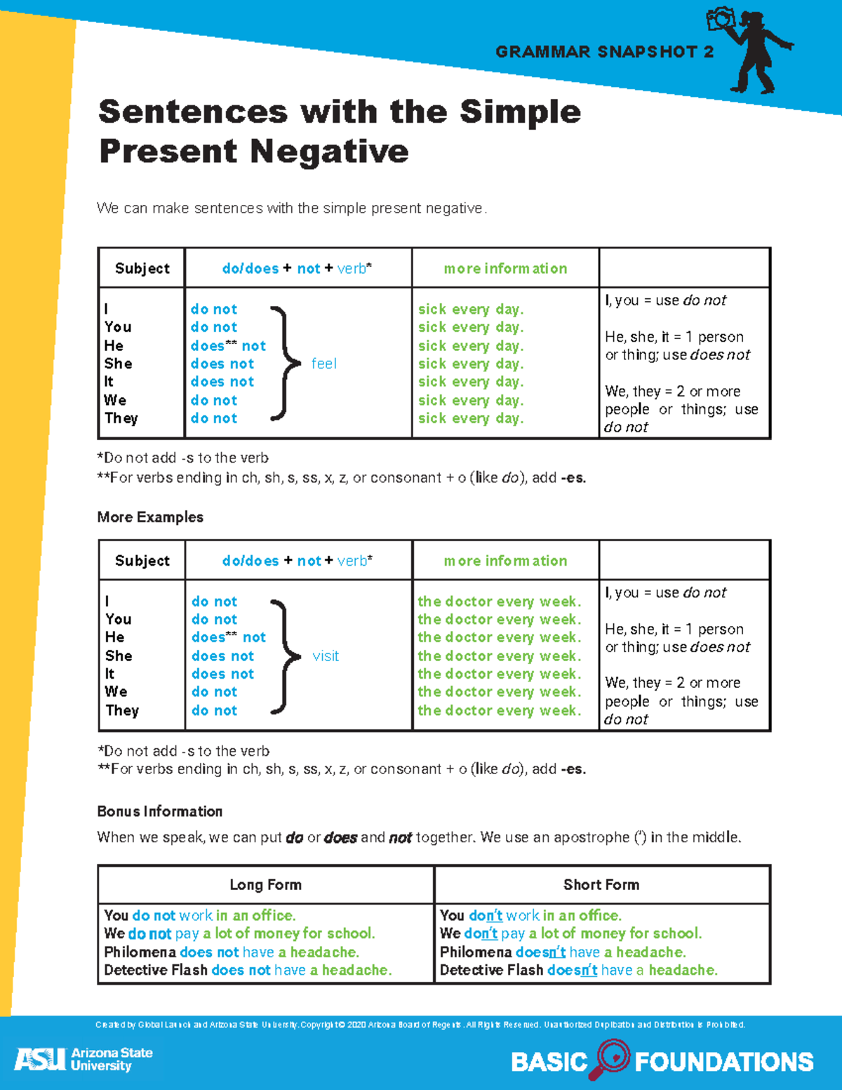 U6 Grammar Snapshot 2 - documento - Subject do/does + not + verb* more ...