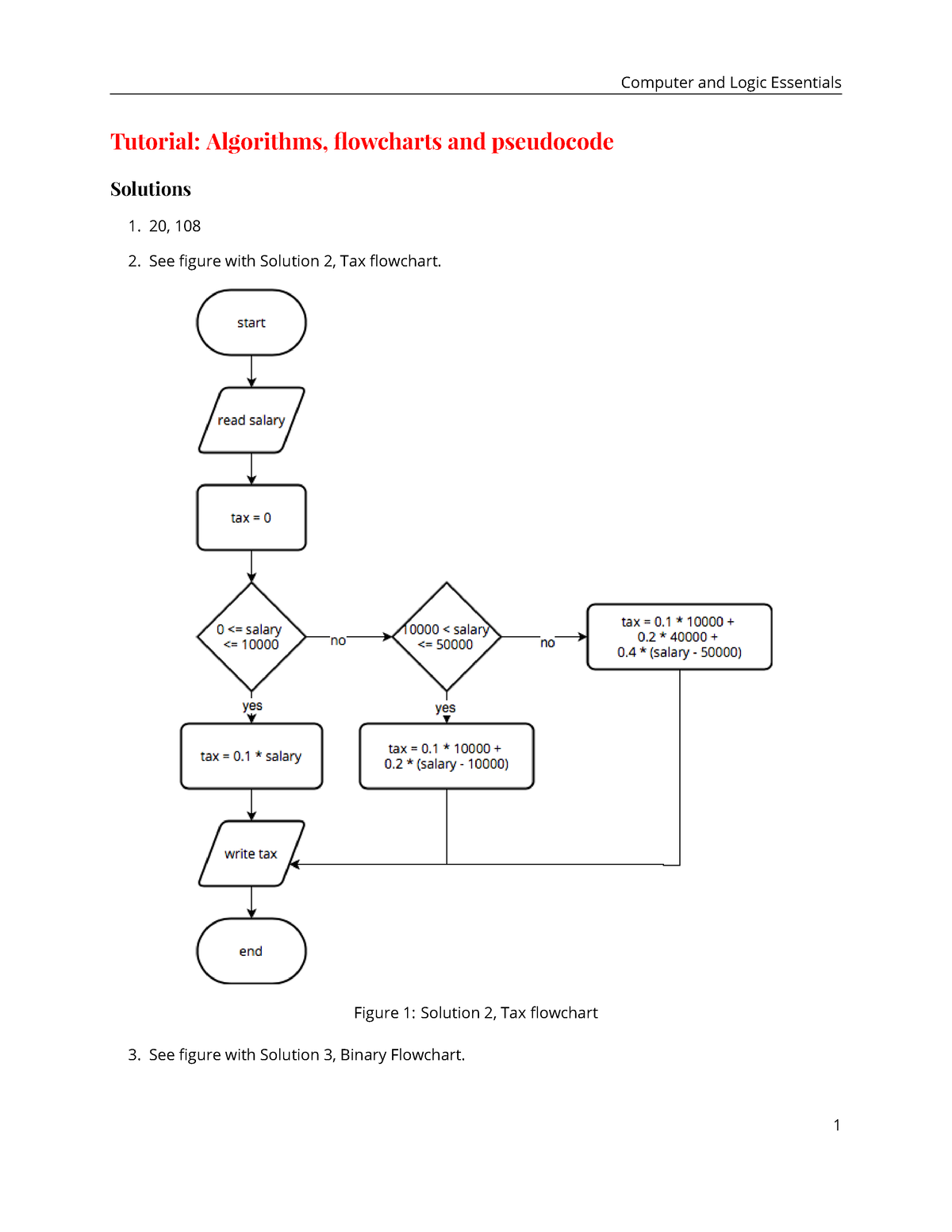 Solution 1 - Tutorial: Algorithms, Flowcharts And Pseudocode Solutions ...