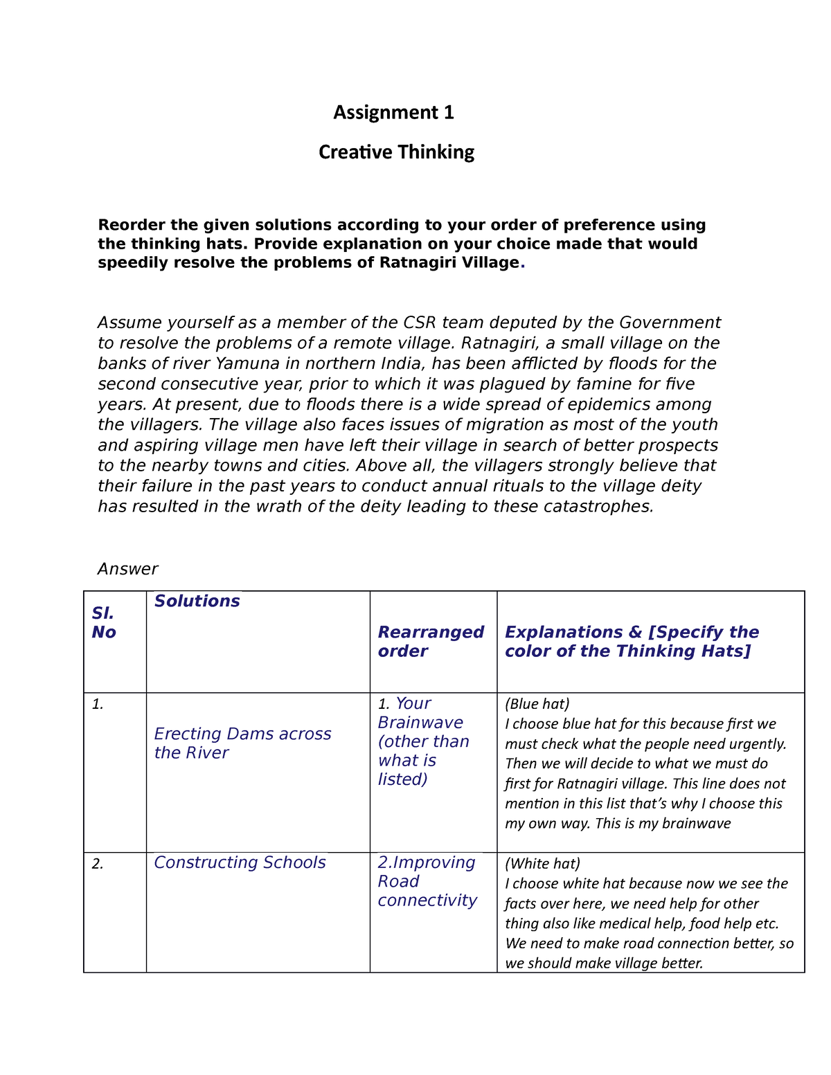 critical and creative thinking assignment