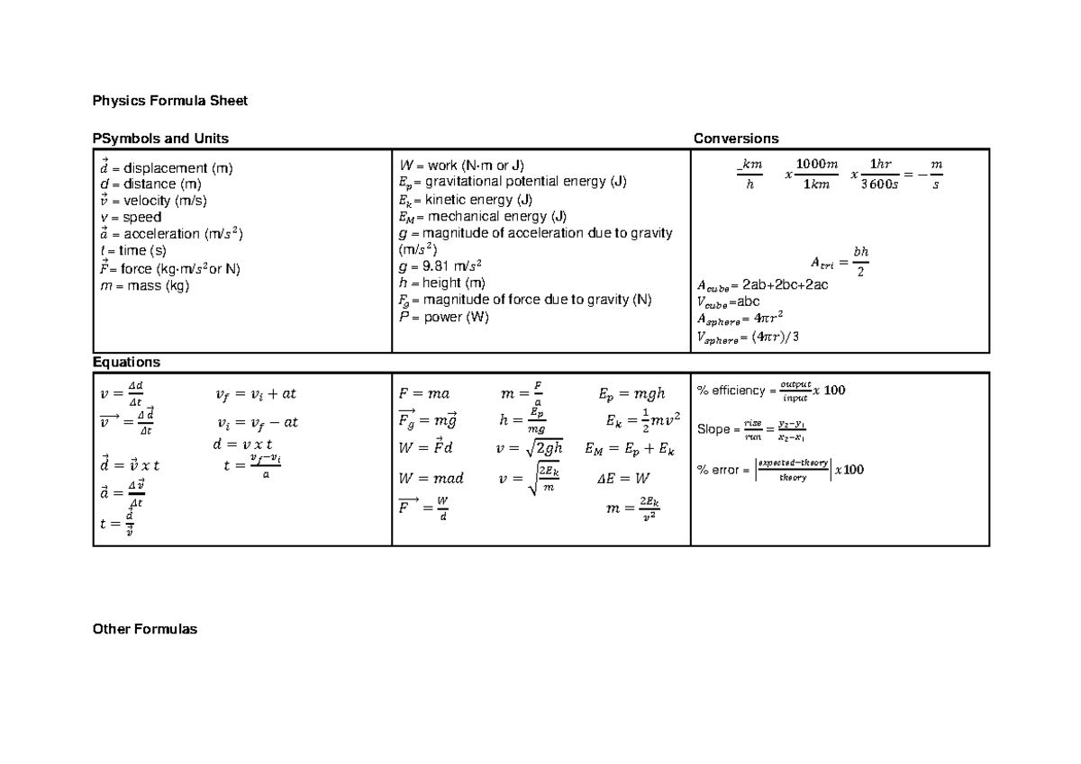 Physics Formula Sheet - Physics Formula Sheet PSymbols and Units ...