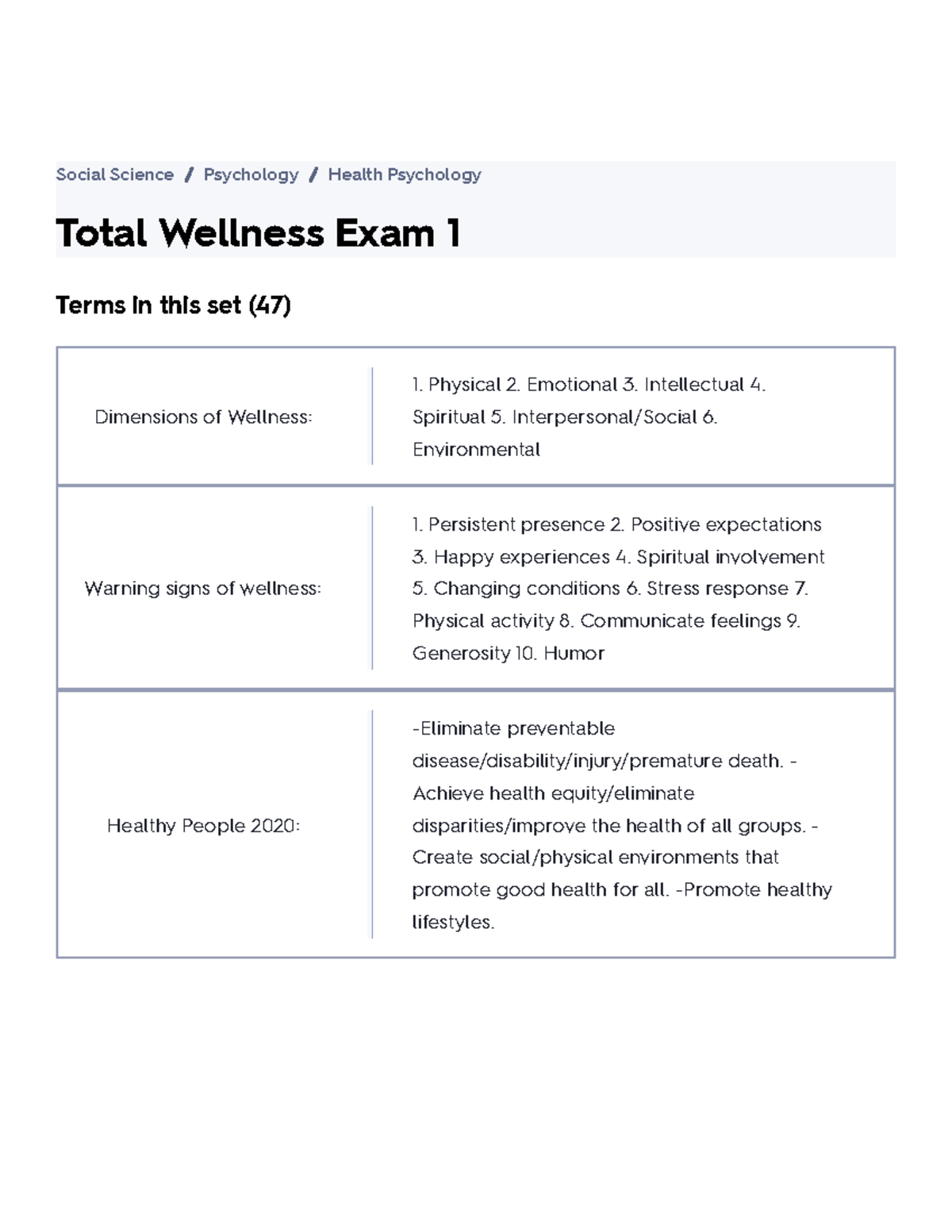 Total Wellness Exam 1 Flashcards Quizlet Total Wellness Exam 1 Social Science Psychology