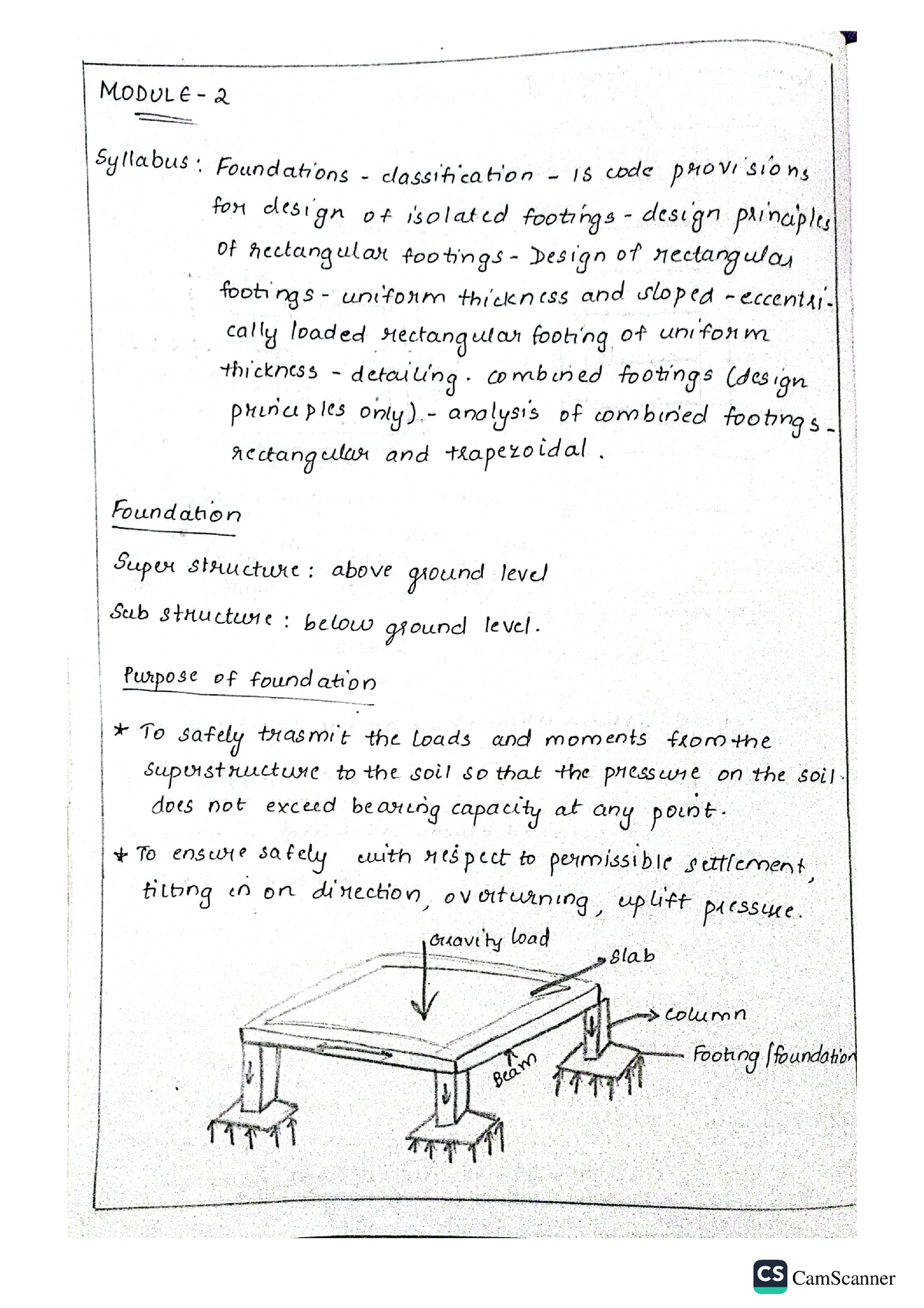 Design Of Concrete Structures Module 2 - KTU - Studocu