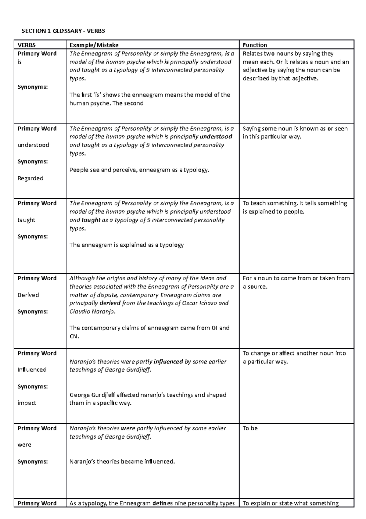 Glossary VR - 10 very good amazing 10 very good amazing - SECTION 1 ...