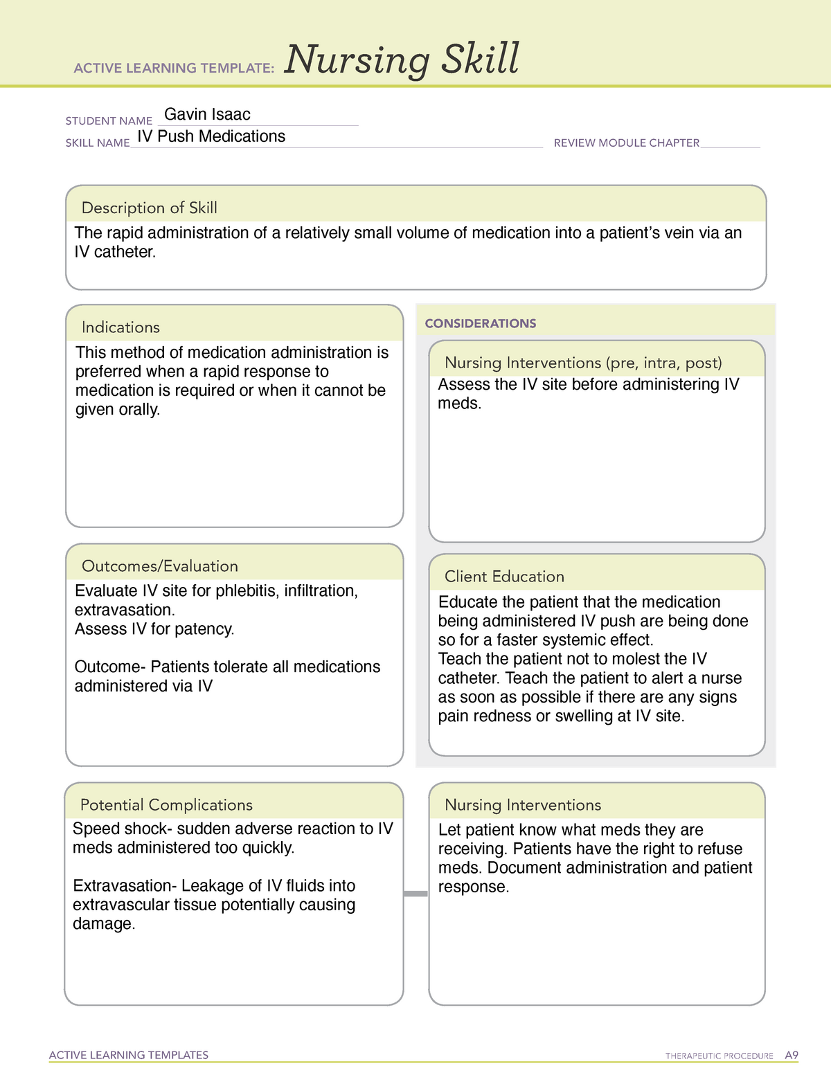 Skill IVPush Meds Active Learning Template ACTIVE LEARNING