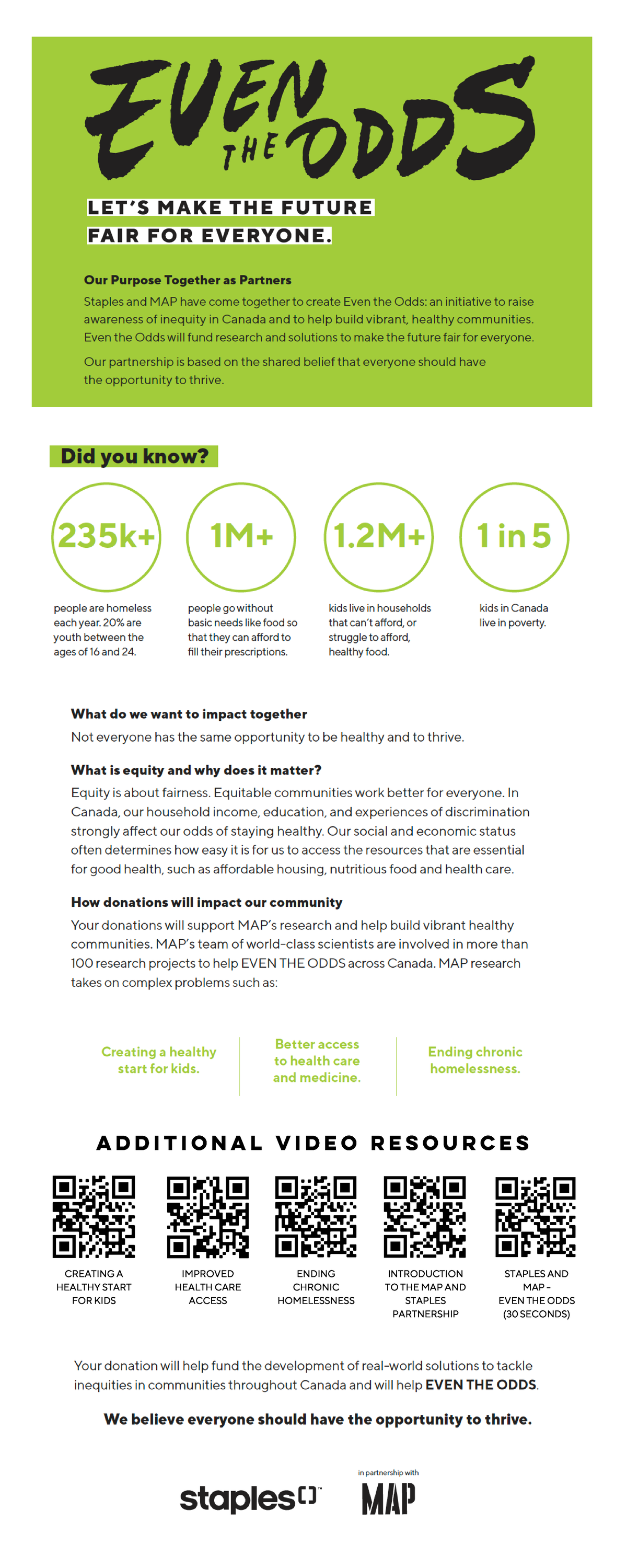 Introduction to the MAP and Staples Partnership PDF v1 STAPLES AND