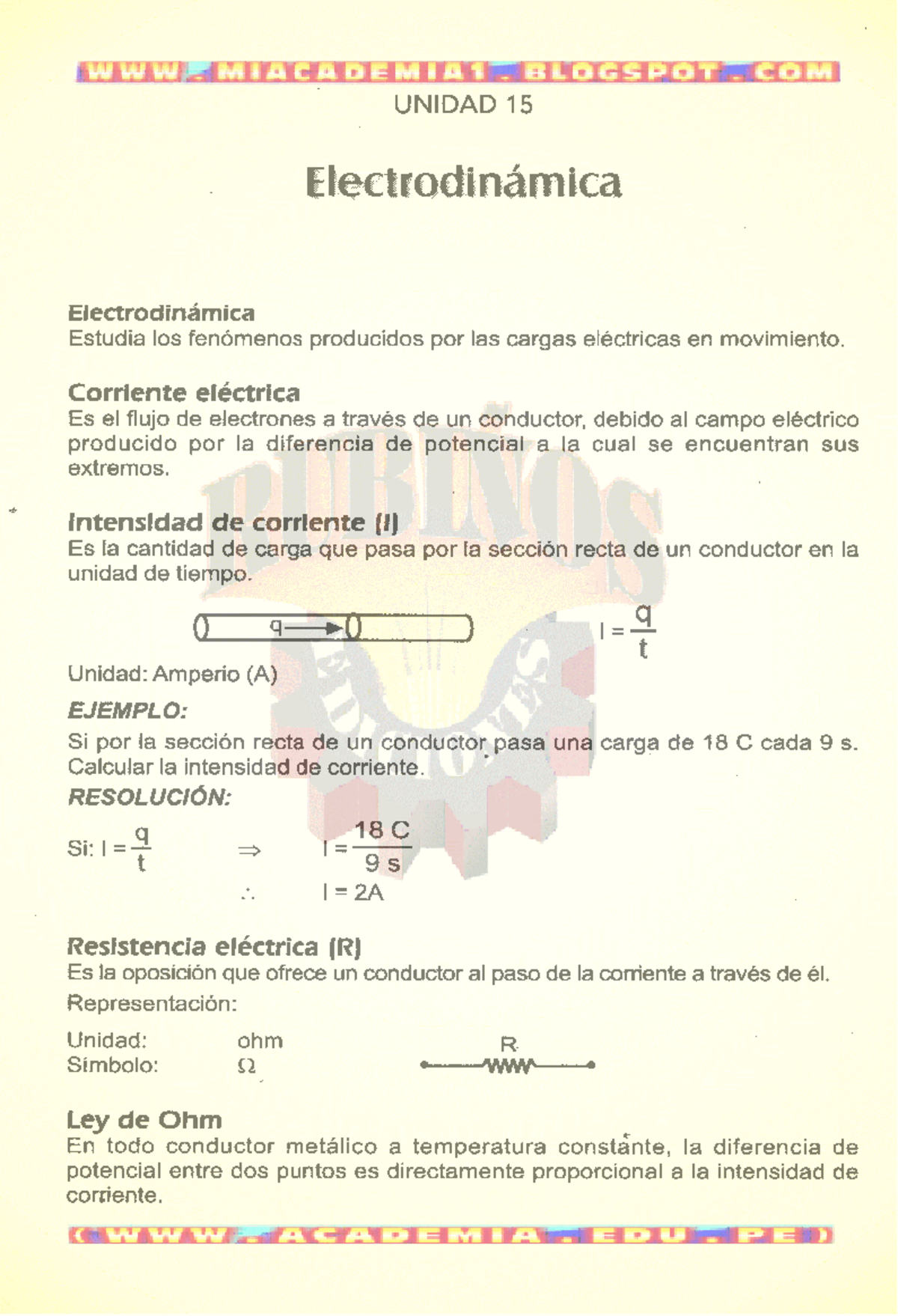 Electrodinamica - Material De Estudio Para La Materia De Física 1 ...