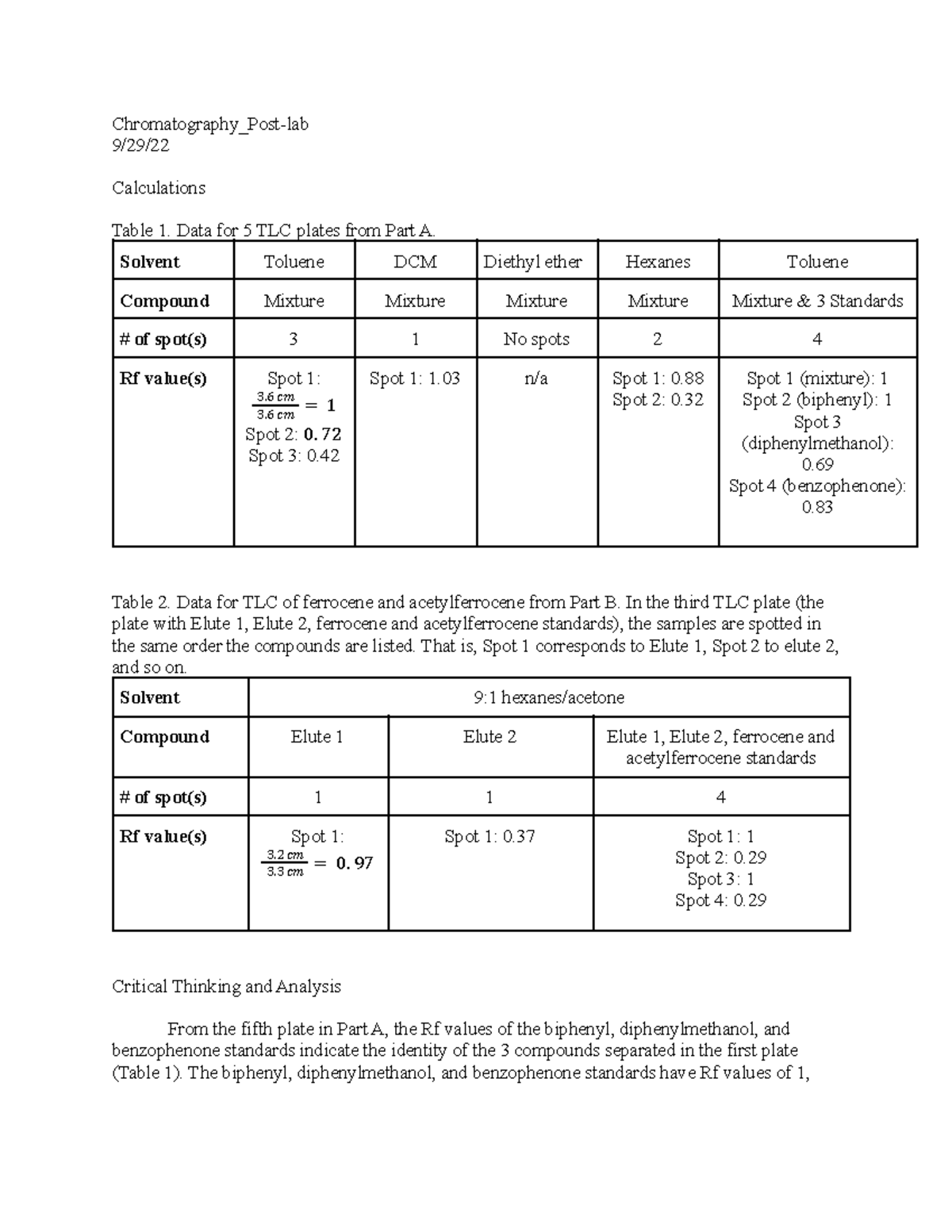 Chromatography Postlab Chromatography_Postlab 9/29/ Calculations