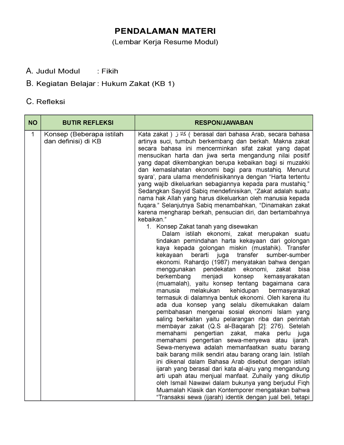 KB 1 Fikih - PENDALAMAN MATERI (Lembar Kerja Resume Modul) A. Judul ...