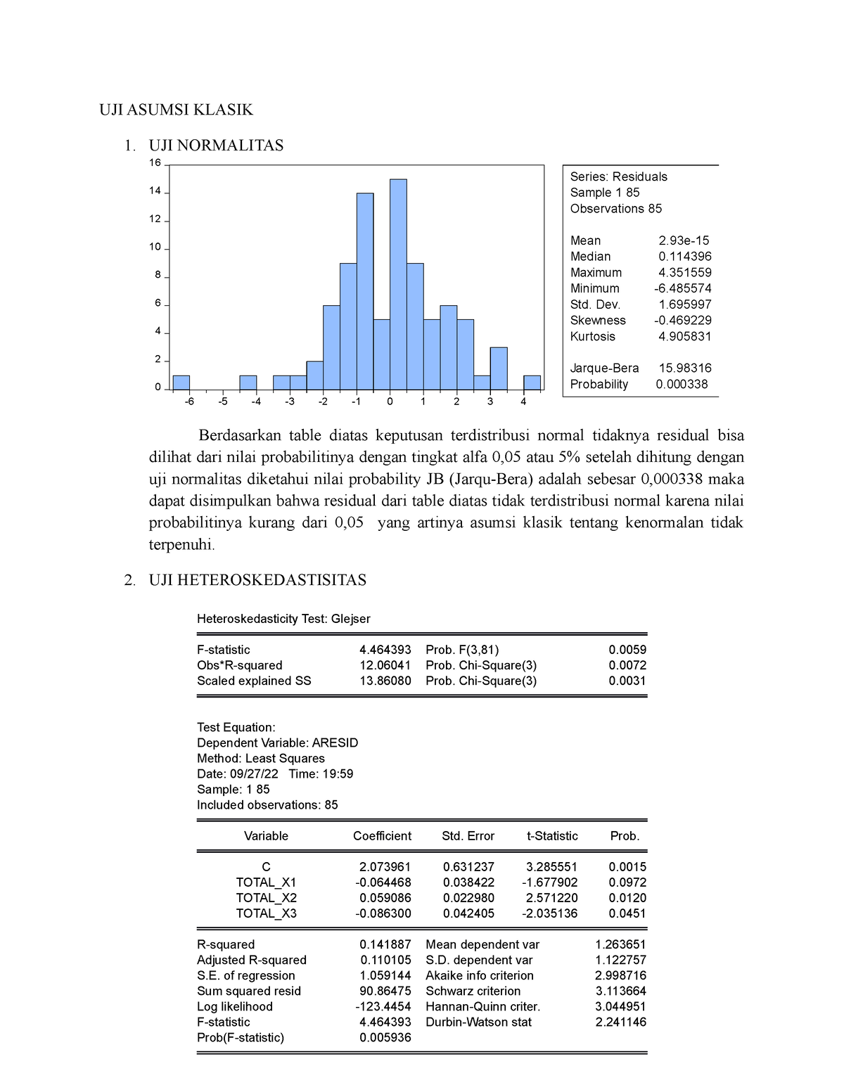 Uji Normal Dan Heteros - UJI ASUMSI KLASIK 1. UJI NORMALITAS 0 2 4 6 8 ...