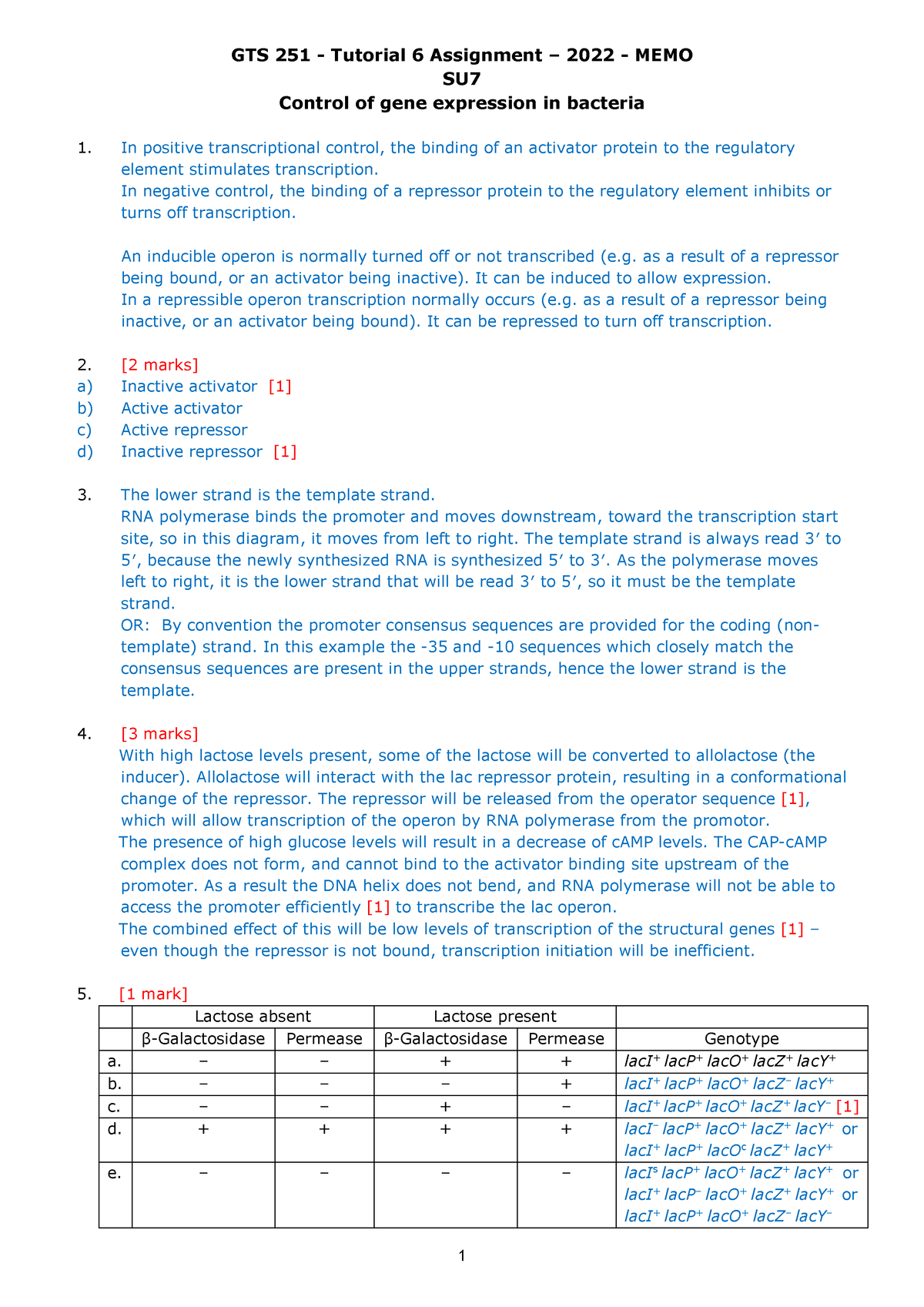 DOC 20230316 WA0017 Mini Project Memorandum 2023 2024 1 GTS 251   Thumb 1200 1697 