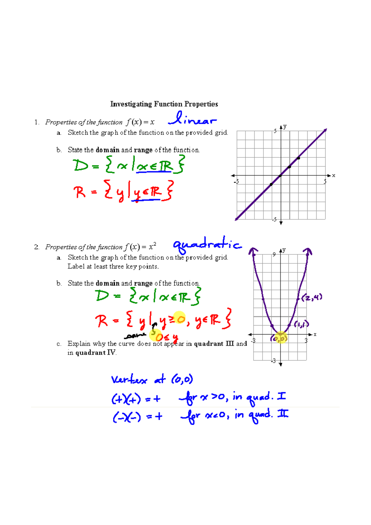 math solutions for investigating function properties - Investigating ...