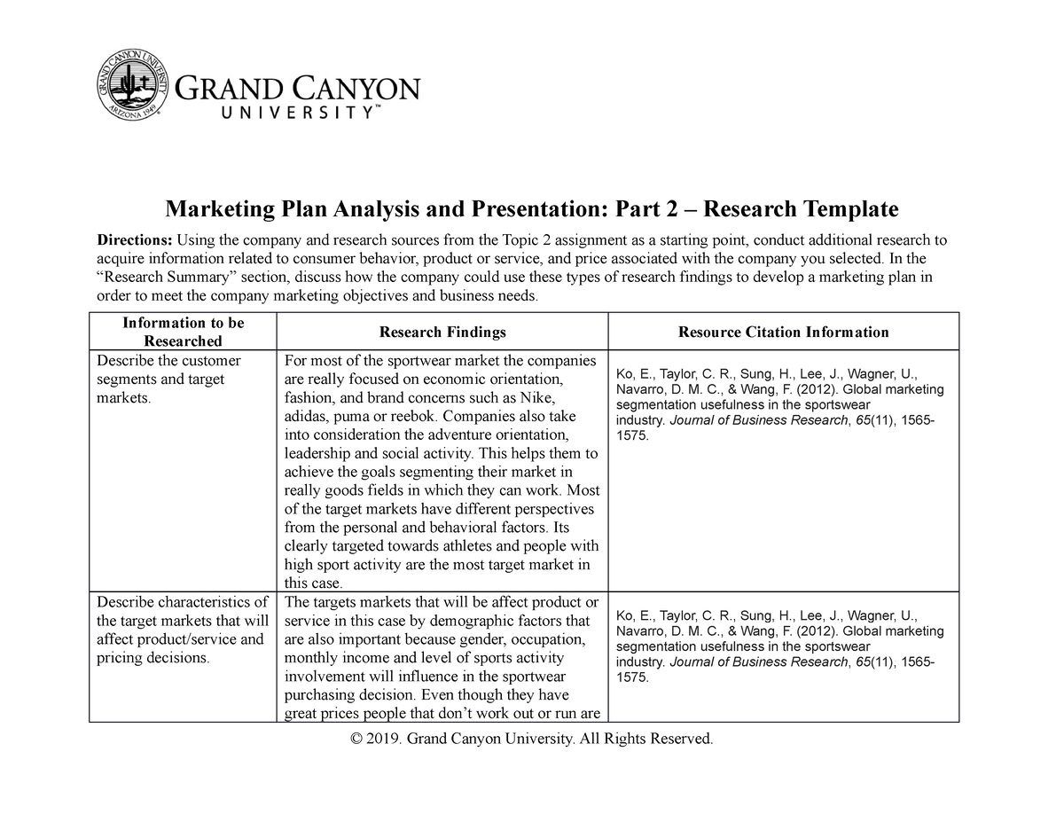 marketing plan analysis and presentation part 2