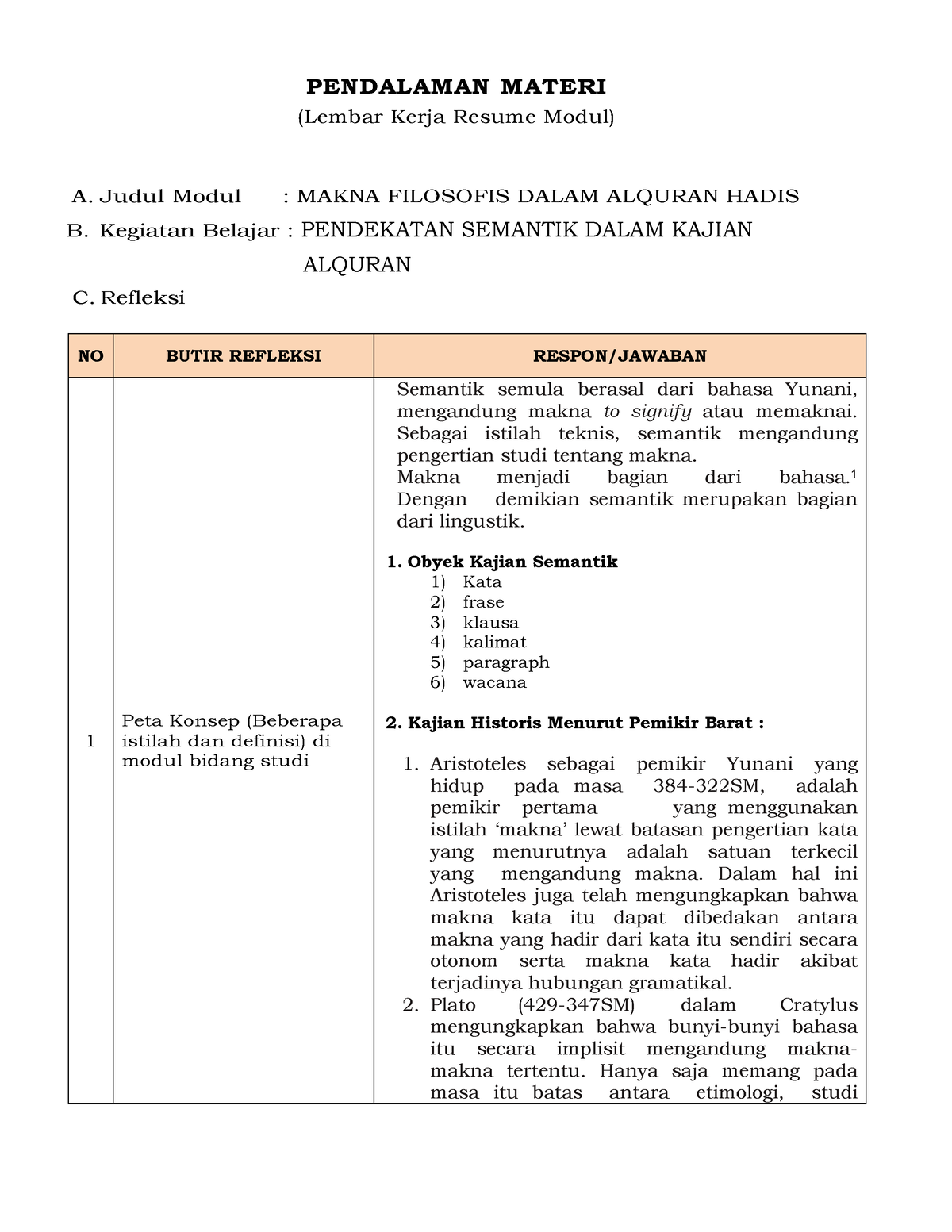 LK- Resume KB Hasbullah 4 - PENDALAMAN MATERI (Lembar Kerja Resume ...