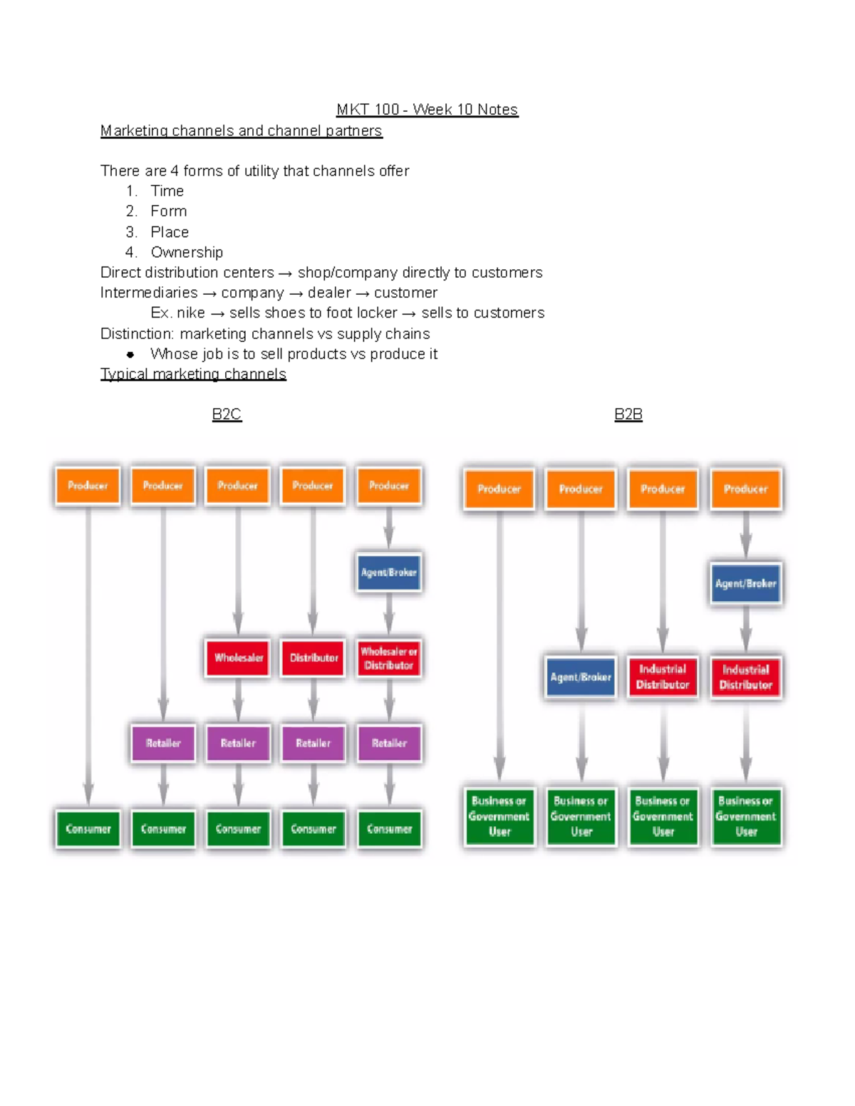 MKT 100 - Week 10 Notes - MHR 523 - MKT 100 - Week 10 Notes Marketing ...