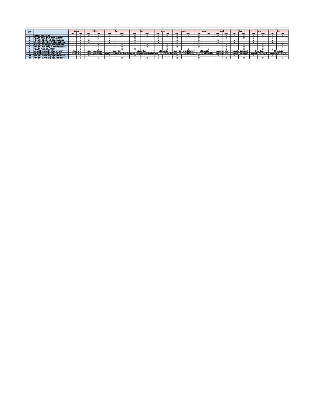 NVKD XNK - 11222162 - Nvkd xnk - STT NB EXW NM NB FCA NM NB CPT NM NB ...