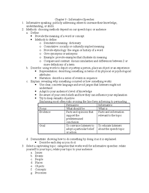 A&P 1 Exam 1 Study Guide - Subject of Anatomy and Physiology: Anatomy ...