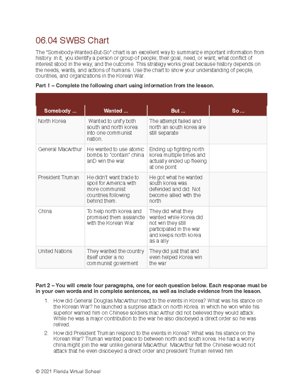 KOrean Work - 06 SWBS Chart The "Somebody-Wanted-But-So" Chart Is An ...