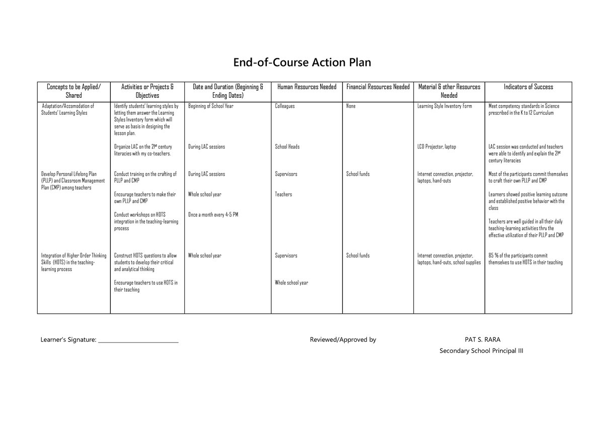 (5) GURO21 Action Plan Template 2018 version EndofCourse Action