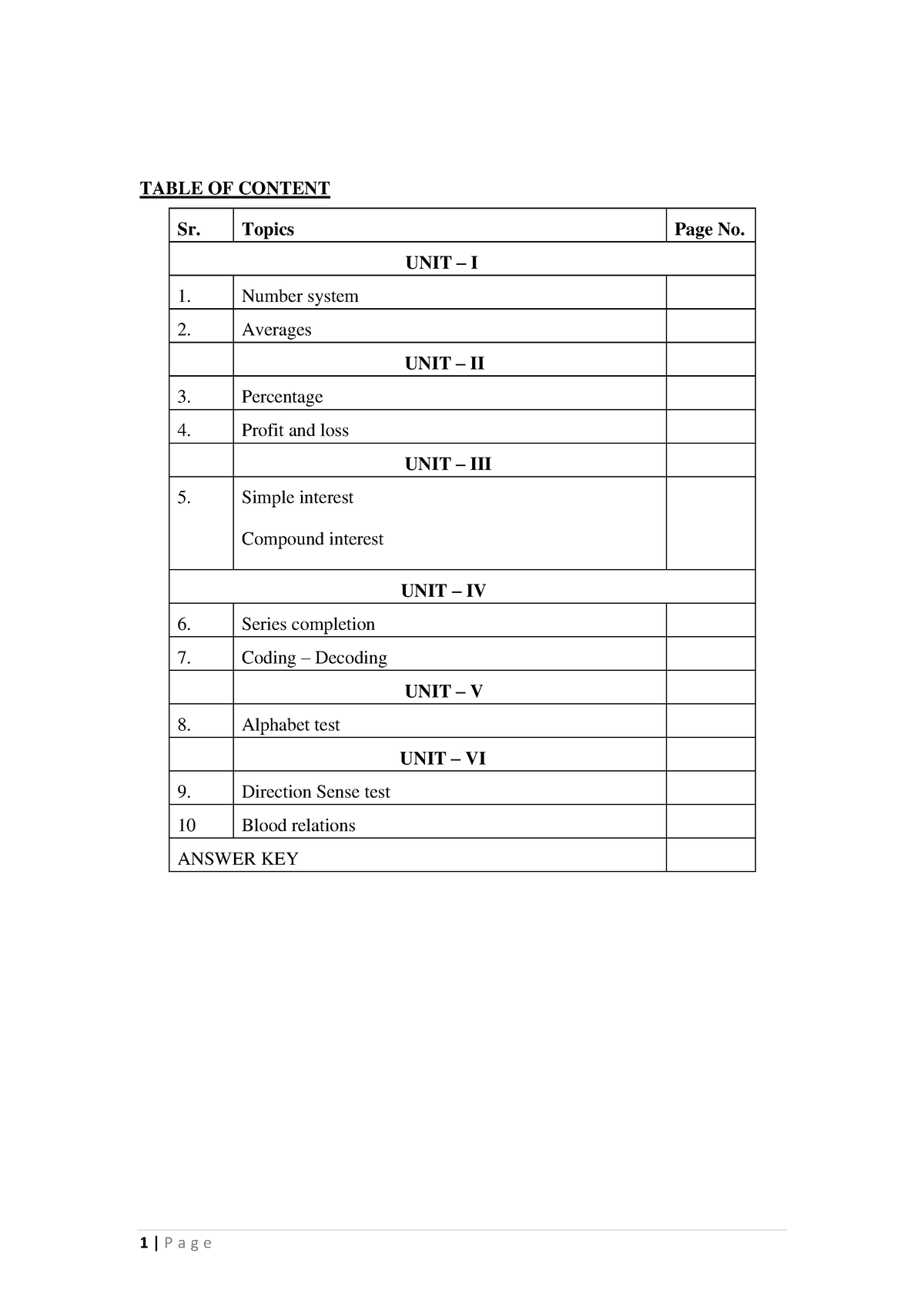 A1063833725 25242 12 2020 PEA 203 workbook - TABLE OF CONTENT Sr ...