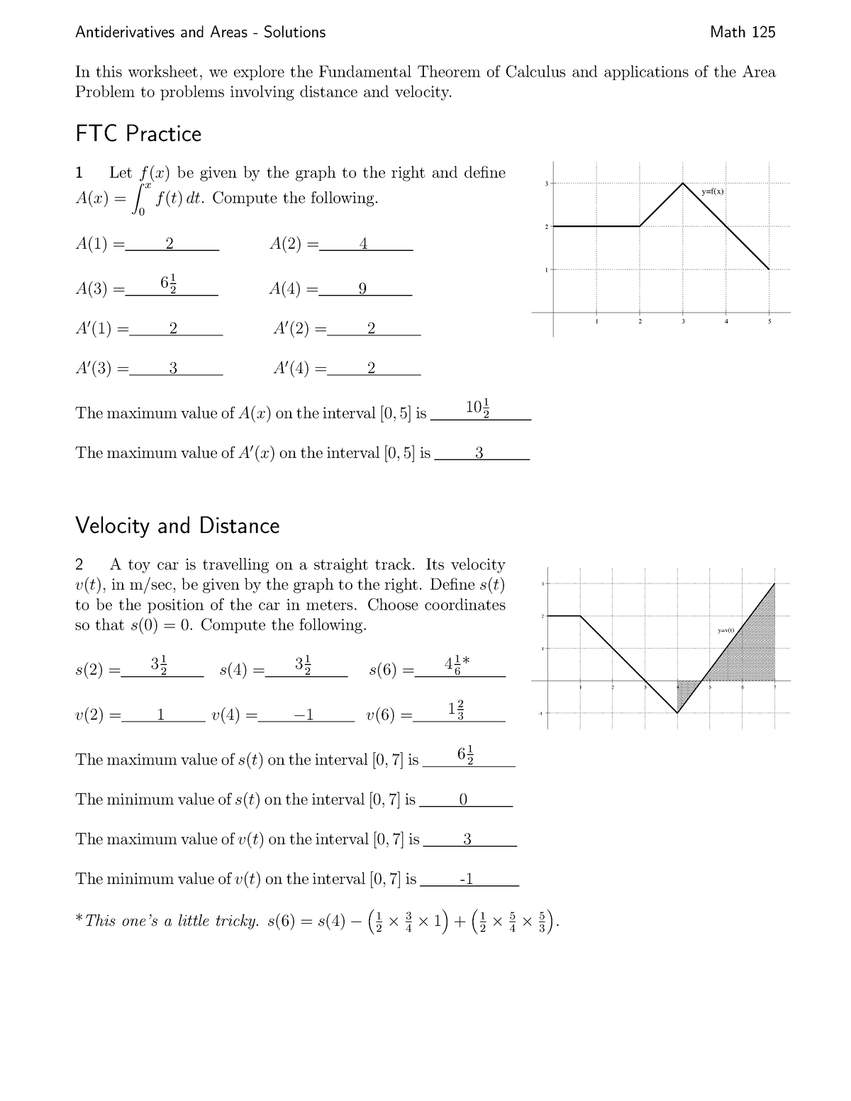 main-125-key-2-worksheet-2-antiderivatives-and-areas-solutions-math-125-in-this-worksheet