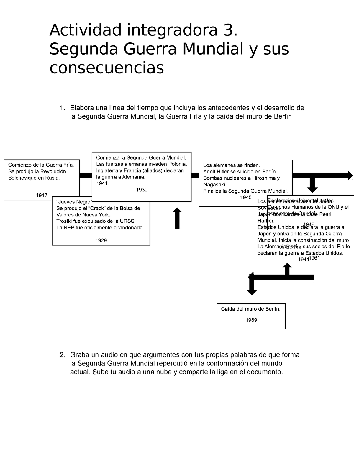 Actividad integradora 3 - Segunda Guerra Mundial y sus consecuencias  Elabora una línea del tiempo - Studocu