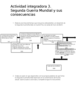 Actividad integradora 3 - Segunda Guerra Mundial y sus consecuencias  Elabora una línea del tiempo - Studocu