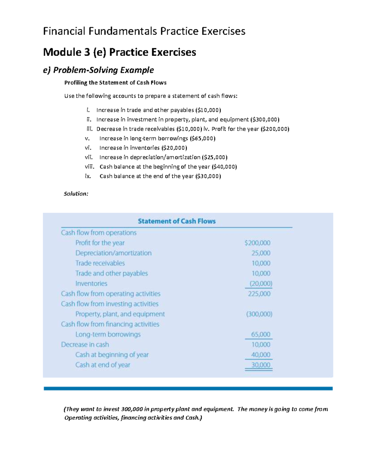 Module 3 (e) Practice Exercises - Module 3 (e) Practice Exercises E ...