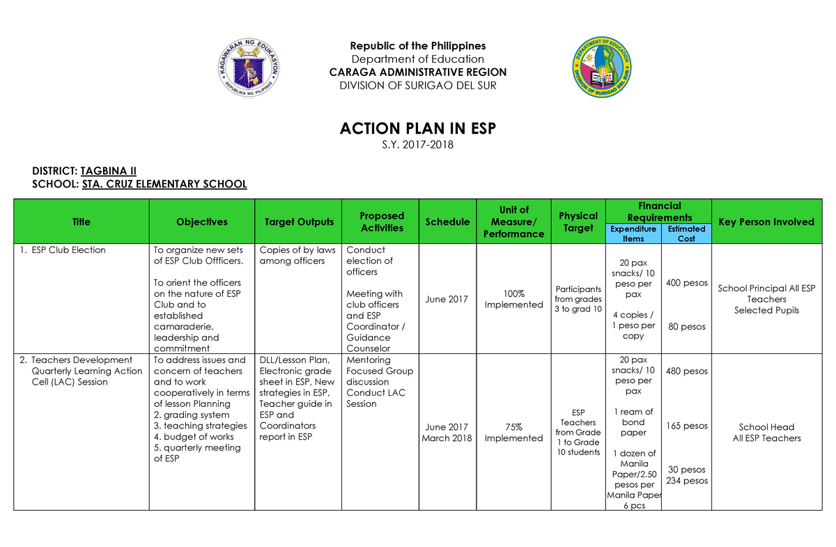 pdfcoffee-action-plan-republic-of-the-philippines-department-of