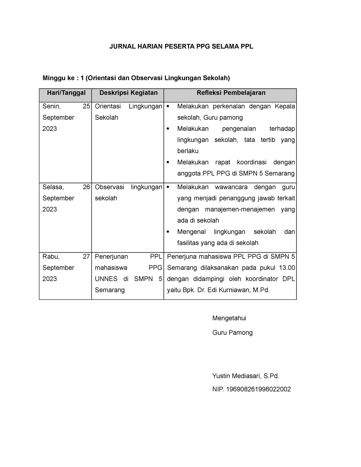 Jurnal Minggu 1 - JURNAL HARIAN PESERTA PPG SELAMA PPL Minggu Ke : 1 ...