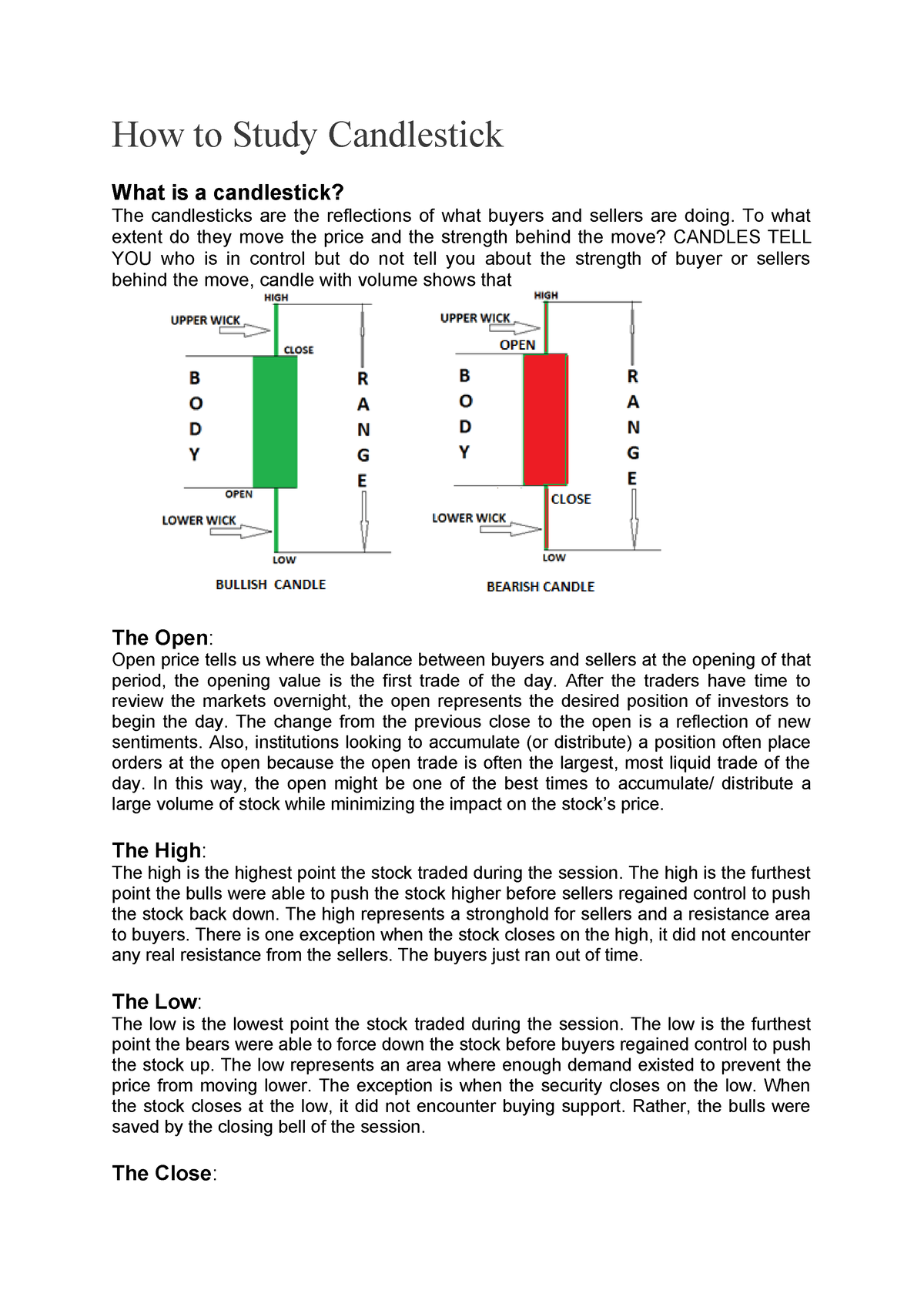 How To Study Candlestick