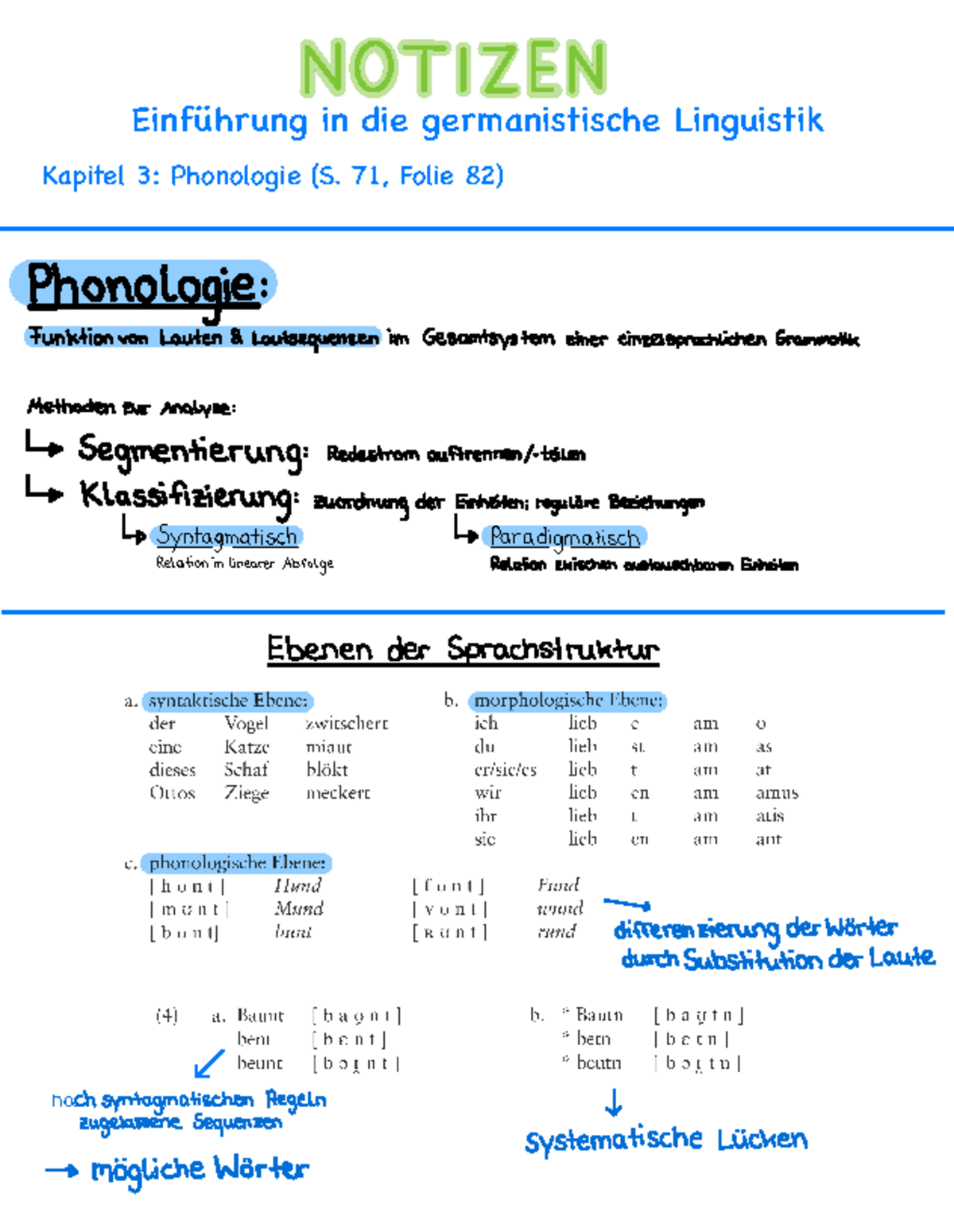 Sprachbeschreibung Phonologie - Einführung in die germanistische