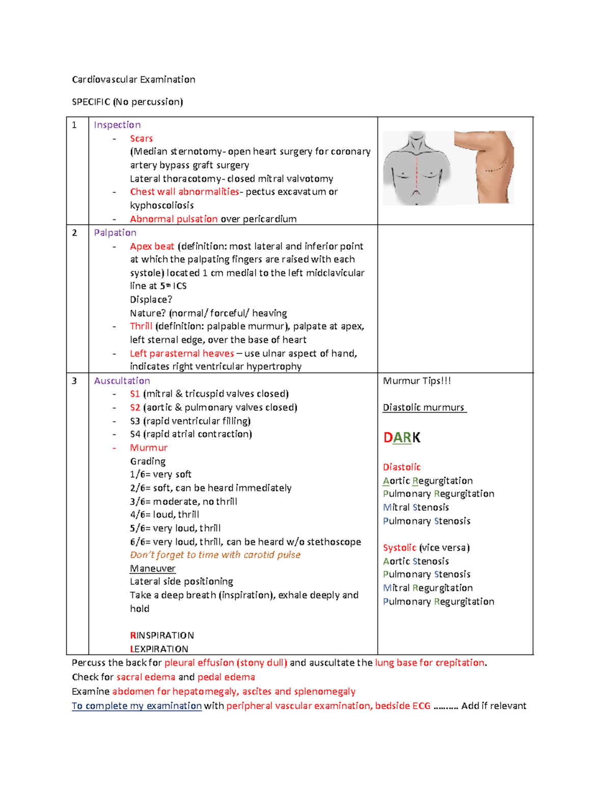 Specific cvs - Cardiovascular Examination SPECIFIC (No percussion) 1 ...